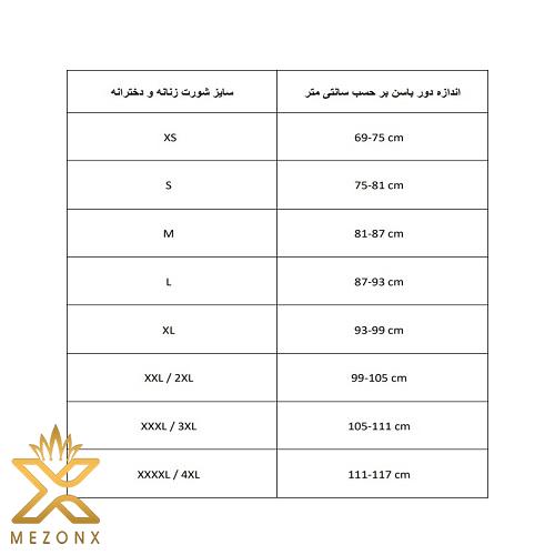 سایز صحیح شورت Right Panty Size خود را پیدا کنید! سایز صحیح شورت Right Panty Size خود را پیدا کنید!